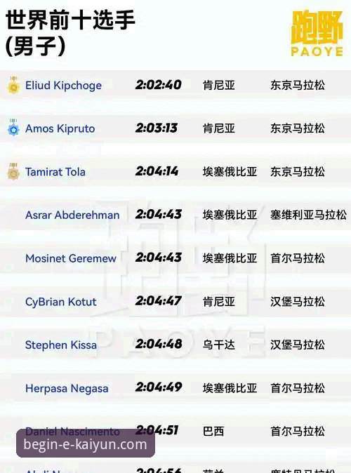 资深用户分享：如何通过开云体育平台深度解析一场5-1的友谊赛