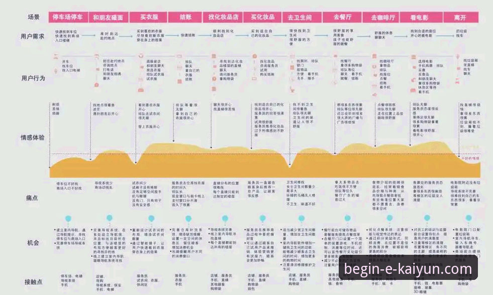 开云体育iOS版最新版全面解析：从功能迭代到用户体验的深度分析