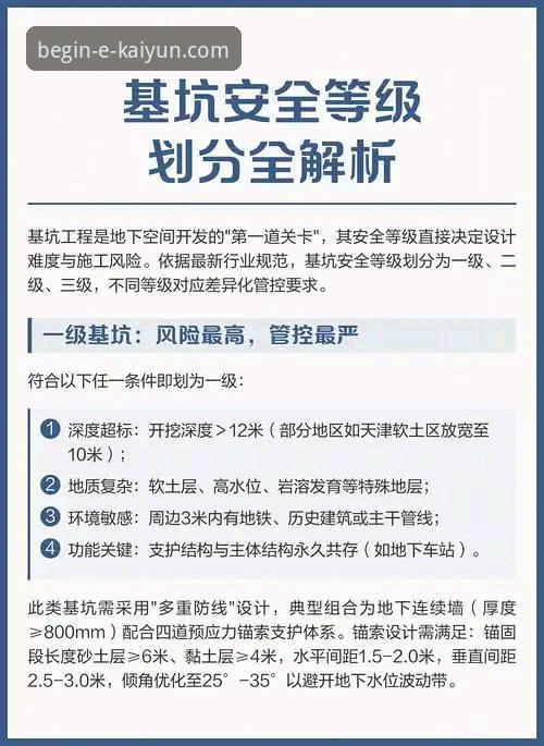 开云体育平台安全性全面解析：创新体验背后的安全基石