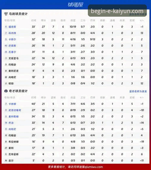 开云体育官方下载安装教程 看懂2026年NBA选秀黑马崛起,掌握新秀潜力挖掘的实用技巧